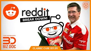 What is Reddit and How They Became a $6 billion Company