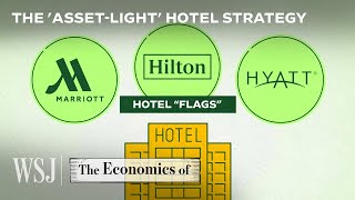 Why Marriott, Hilton and Hyatt Don’t Actually Own Most of Their Hotels | WSJ