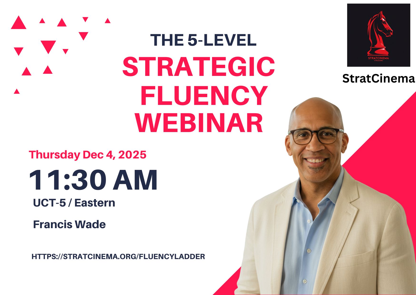 The 5-Level Strategic Fluency Ladder