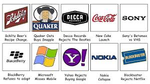 The Worst Business Decisions Ever Explained Like You're 5