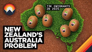 New Zealand's Australia Problem